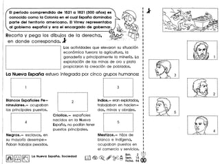 EIperfodo comprendido de 1521a 1821(300 anos) es
conocido como la Colonia en el cual Espana dominaba
parte del territorio americano. EIVirrey representaba
al gobierno espanol y era el encargado de gobernar.
Recorta y pega los dibujos de la derecha,
en donde corresponda. l'
··········.·----·---------·--------·.····.·.·-i ,,,,
..I
,
I
I
I
,
I
I
I
I
,
I
Las actividades que elevaron su situaci6n
econ6mica fueron: la agricultura. la
ganaderfa y principalmente la minerfa. La
explotaci6n de las minas de oro y plata
propiciaron la creaci6n de poblados.
La Nueva Espana estuvo integrada por cinco grupos humanos:
r------------------------~, ,, ,, ,, ,
, ,
, ., .· .· .· ,, ,
I I
I I
I ,
~------------------_~ I
Blancos Espanoles Pe-
ninsulares.- ocupaban
los principales puestos.
r························,,
,,,
: 4,
····,
~------------------------
Negros.- esclavos. en
su mayorfa desempe-
naban trabajos pesados.
r························I
I
,,,
: 2,
.,
I
I
I
1 -------_.----------
r----------------------·-~ I
I
,
I
,
3 :,,,,,,
Indlos.- eranexplotados.
trabajaban en hacien-
das. minas y obrajes.
Criollos. - espanoles
nacidos en la Nueva
Espana.no podfan tener
puestos principales.
r························,,,,,
: 5I
I
,,,
I
~----------------------_.
Mestizos.- hijos de
blanco e indfgena.
ocupaban puestos en
el comercio y servicios.
m<@~ ,#©£l A ~~~. 1~ ~
• ~ :=l Flcha. 94 00I~I~ ~ La Nueva Espana. Sociedad
:1'
I
I
I
I
I
I
. J
~
....kI._~..
 