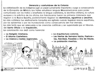 Herencia V costumbres de la Colonia
La cristianizacion de los indlgenas jugo un popel sumamente importante y surge a consecuencia
de 10 Conquista de Mexico. Los frailes estudiaron lenguas Mesoamericanas para poder
comunicarse con los indios y ensenarles 10 lengua castellana, 10 doctrina cristiano, 10 cultura
europea y 10 practica de los oficios. Los franciscanos fueron los primeros misioneros que
Ilegaron a 10 Nueva Espana, posteriormente lIegaron los dominicos, agustinos V jesuitas.
La vida cotidiana fue relativamente tranquila; era agitada cuando lIegaban barcos espanoles,
por las epidemias 0 por las inundaciones como consecuencia del mal drenaje.
La vida tenia que ser adecuada alas creencias catolicas y ser supervisada por el tribunal.
del Santo Oficio 0 10 Inquisicion.
La colonizacion nos dejo como herencia:
- La Arquitectura colonia.
- Lasfiestas de Semana Santa, Pastore-
las, Navidad, Posadas V Ora de Reves.
La poblacion mestiza.
Bim. 3
rfT1l ~ ~ @£? A Sem. 7
/.l!;2;;;;l~~. ©J'0 :=1 Ficha 100
 