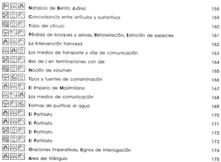 ~~~ Natalicio de Benito Juarez 158
~~~@(Jj}01J Concordancia entre artlculos y sustantivos 159
~ [li]~ Trazo del clrculo 160
~~~ Perdida de bosques y selvas. Reforestaci6n. Extinci6n de especies 161
~~~ La Intervenci6n francesa 162
~~~ Los medios de transporte y vias de comunicaci6n 163
~~~ Uso de j en terminaciones con aje 164
~~~ Noci6n de volumen 165
~ 1~11'fr1 Tipos y fuentes de contaminaci6n 166
~~~ EI Imperio de Maximiliano 167
~~~ Los medios de comunicaci6n 168
~~~ Formas de purificar el agua 169
~~~ EI Porfiriato 170
~~~ EI Porfiriato 171
~~~ EI Porfiriato 172
~~~ EI Porfiriato 173
I~I~ ~ Oraciones imperativas. Signos de interrogaci6n 174
I~I.~~ Area del triangulo 175
 