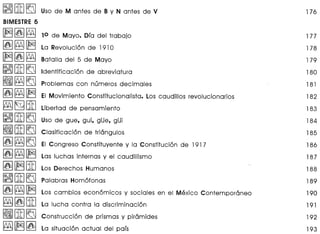 1:~llftI~ Uso de M antes de B y N antes de V
BIMESTRE 5
I~II~I~ 10 de Mayo. ora del trabajo
~ ~ ~ La Revoluci6n de 1910
~ ~ ~ Batalla del 5 de Mayo
~rJbl~
~ ll1J ~ Identificaci6n de abreviatura
I~I~ ~ Problemas con numeros decimales
I~I~ I~I EI Movimiento Constitucionalista. Los caudillos revolucionarios
~ ~ Iftl Libertad de pensamiento
~rJbl~
~ ll1J ~ Uso de gue, gui, gUe, gUi
~ [1K] ~ Clasificaci6n de tri6ngulos
I~I~ ~ EI Congreso Constituyente y la Constituci6n de 1917
I~I~ I~I Las luchas internas y el caudillismo
~ ~[1K] Los Derechos Humanos
~rJbl~
~ ll1J ~ Palabras Hom6fonas
I~I~ I~I Los cambios econ6micos y sociales en el Mexico Contempor6neo
~ 1~llftI La lucha contra la discriminaci6n
1~llftl~ Construcci6n de prismas y pir6mides
~ I~II~I La situaci6n actual del pars
177
178
179
180
181
182
183
184
185
186
187
188
189
190
191
192
193
 
