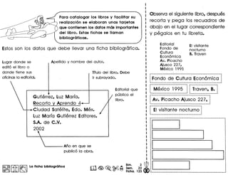 Para catalogar los Iibros y facilitar su
realizaci6n se elaboran unas tarjetas
que contienen los datos mas importantes
del Iibro. Estas fichas se lIaman
bibliograficas.
Estos son ·Ios datos que debe Ilevar una ficha bibliogr6fica.
Lugar donde se
edito el Iibro 0
donde tiene sus
oficinas la editorial.
Titulo del Iibro. Debe
ir sUbrayado.
Gutierrez, Luz Marfa.
Recorto y Aprendo 4
Ciudad Satelite, Edo. Mex.
Luz Marfa Gutierrez Editores.
S.A. de C.V.
2002
Editorial que
pUblico el
Iibro.
Ano en que se
publico la obra.
Observa el siguiente Iibro, despues
recorta y pega los recuadros de
abajo en el lugar correspondiente
y pegalos en tu libreta.
Editorial
Fondo de
Cultura
Economica
Av. Picacho
Ajusco 227t
Mexico 1995
EI visitante
nocturno
B. Traven
I ,
: Fondo de Cultura EconomicaII.---
r
__•• ._-_.-
f··M~~i~·~··i·995---jf-T~;·~~~~··B• I • I
I • • •
_._.-------------------------- ---------------------.-
r---···----------_·----------------------·
~ EI visitante nocturno ~
~---------------------_._-----_._-------_:
I:~I~ ~ La flcha bibllograflca
m<@ ~ ~ ~ i?tK.. 1~i~ 1... .
 