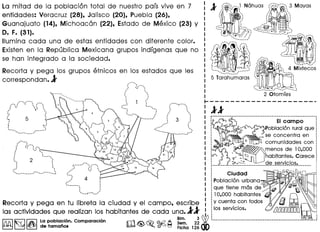 La mitad de la poblaci6n total de nuestro pars vive en 7
entidades: Veracruz (28), Jalisco (20), Puebla (26),
Guanajuato (14), Michoacan (22), Estado de Mexico (23) y
D. F. (31).
Bumina cada una de estas entidades con diferente color.
Existen en la Republica Mexicana grupos indrgenas que no
se han integrado a la sociedad.
Recorta y pega los grupos etnicos en los estados que les
correspondan.l
....., ........•.
,_, / ••.•' I , •••••••,
: '/ ' " :" ,,' ', ,
'. ', I
:~ 5 ~
,
I,
I
: "'; , .
,,' '.., ':
" ....
" ~, ., ,
. ,, I
,........ t __ •••
.. '.....
, .•........ .", ......•.
, .I I
, ,, ,, ,
: .: 3 ,.:
, •••••' I
......' ,
.:..... '..,
-.'..................•
, .I' ,
,
I
I
.,,
: & ••••••••••• ,
~"''' 2 "I I
I I
I I
,-' :
.•........_-- ',,"" ...........•................. '.
.',
",..... _-' "'; " .•..."
... f' I
(; '."
" 4 I
:" ~...._---- :
. .I •
...•.....__ ....,..... ,...
Recorta y pega en tu Iibreta la ciudad y el campo, escribe
las actividades que realizan los habitantes de cada una. j j
I!Ul ~ IA.I La PObla.~i6n. Comparaci6n
~ ~ ~ de tamanos
,~ to,,; ,", 1 N6huas (---"-'-" 3 Mayas
A /' :;;'.., ': :.~ ..
, .. ' ..f •• I ••
 i ; {~/:, I' . ," U lilt ~ •••• / /
~... I "", ..... ~,
'....-, ~:, .••,' -J, :
1: -::-,,- :
I I
, I
~:/.""'; ,......  ................•......,,1
"'~.. 4 Mixtecos
.........••............. ' •...........
5 Tarahumaras
2 Otomfes
~---------------------
II
 