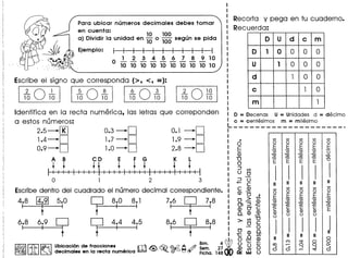Recorta y pega en tu cuaderno.
Recuerda:
Para ubicar numeros decimales debes tomar
en cuenta: . 10 100
a) Dividir la unidad en 10 0 100 segun se pida
Ejemplo:
1 2 3 4 5 6 7 8 9 10
o 10 10 10 10 10 10 10 10 10 10
0 U d c m
0 1 0 a a a
u 1 a a a
d 1 a a
c 1 a
m 1
Escribe elsigno que corresponda '(>, <,=):
!foOtol IfoO~1 IfoO~1
~
,,,
I
I
I D = Decenas U = Unidades d = decimo
I c = centesimos m = milesimoL _
I foOt% 1
Identifica en la recta numerica, las letras que correponden
aestos numeros:
2.5-.00
1.4-.0
0.9-.0
0.1 -.0
1.9 -.0
2.8 -.0
0.3-.0
1.7 -.0
1.0-.0
(J) (J) (J) (J) (J)
0 0 0 0 0
E E E E E
'en 'en 'en 'en 0Q) Q) Q) Q) Q)
E 'E 'E 'E
"0
II II II II II
(J) (J) (J)
(J)
(J)
0 0 0 0
a
E E E EE
'en 'en 'en 'en 'en
Q) Q) Q) Q)
Q) 0+- 0+- 0+-
0+- C C c Ec Q) Q) Q)
Q)
0 0 0
0
J
II
II II II 0
('t)
""" 0 0
ex:> ..- 0 0 0-
0 0 . . 0
0 0 ..- """ 0
•o
e•....
<D
A B CD E F G K L I TI
t t tt t t t t t I g
II I I I I I I I I II I I I I I I I I II I I I I I I I I I : 0 0
o 1 2 3 1.2 ·0
e
Escribedentro del cuadrado el numero decimal correspondiente. i ~ <D
10•
4.8 ~ 5.0 q 8.0 8.1 7.6 Q 7.8 , g, .~ .illI I I I I I, <DITe
t t t, 0. <D .<D
6.8 6.9 g q 4.4 4.5 8.6 Q 8.8 : >- 0 -g
I 1 I I I . I '0 - 0
t t t I t::15~
~
o._<D
Ub
' ., d f i Bim. 4 0 •....0 ~
~ Icaclon . e racc ones 6. 1> 0 Sem 27 <D 0
~ IitI~ decimales en la recta numerica m ~ ~.~ a~ Fich~. 148 a::: ~ 0
 
