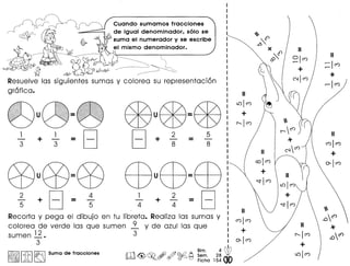 Cuando sumamos fracciones
de igual denominador, s610se
suma el numerador y se escribe
el mismo denominador.
=8
Recorta y peg a el dibujo en tu Iibreta. Realiza las sumas y
colorea de verde las que sumen J..... y de azul las que
sumen .!1.. 3
3
I~IIitI~ Suma de fracciones
 