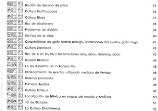 ~[iJ~ Nocion de decena de millar 35
I~I[1t]~ Cultura Teotihuacana 36
~ [1t]~ Cultura Maya 37
1:~llftl~ Uso de diccionario 38
I~I[1t]~ Problemas de division 39
~ ~ [iJSentido de la vista 40
I:~IIft I~ Caracterlsticas del guion teatral: Di6logo, acotaciones, dos puntos, guion largo 41
~ [1t]~ Cultura Zapoteca 42
1:~llftl~ Uso de b en br, bl, y terminaciones aba, abas, 6bamos, aban 43
~ [1t]~ Cultura Mixteca 44
~~[1t] La ley Suprema de la Federacion 45,
I~I~ 1ftI Ordenamiento de eventos utilizando medidas de tiempo 46
~ I~I~ Sistema Locomotor 47
~~[iJ Primeros Auxilios 48
~ [1t]~ Cultura Tolteca 49
~~[lfJ Localizacion de Mexico en mapas del mundo y America 50
~~~ 12 de Octubre 51
I~I[1t]~ La Cultura Chichimeca 52
 