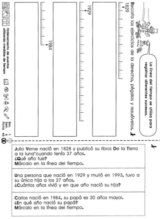 ~
~
~
5.0_...•
=0.
N CD
o :J
:J 0
~3 --'
3 <D' .:,0
CD 3. ex>
0.0 '~
Q:a.
o CD
OJ CD
0.<
CD CD
_:J_.-CD 0
3 OJ
'0
0
8
~
~
(J»
,~
~
'TI en c;I_. CD _.
g.3?
0"
<D
(DO 0....••
()
()
-0
aen
0..
<D
0
0.. ..• r-
CD C
<D <C....•• _. ~
<D ~::J
() ..• CD
:J C C..•
0 c.c... :::;;CD
D CD .-
<D'
•.• -+
CD 0)'
<0
:t30 CD "0
a (I) 0
en (I)
-< c (I)
0 CD
....•• CD c<D (I) -+
en 0
C (I) N'
<D'
. c
< "0
<D c
a ..•
en C
•
~
~ O
--------------------------------------_~_-----------------------------------------------------------------------~ ~
Julia Verne naci6 en 1828 y pUblic6 su Iibra: De 10 Tierra
a 10 luna"cuanda tenia 37 anas.
t-Que ana fue?
Marcola en 10 linea del tiempa.
Una persana que naci6 en 1929 y muri6 en 1993, tuva a
su unica hija alas 27 anas.
t-Cuantas anas vivi6 y en que ana naci6 su hija?
Carlas naci6 en 1984, su papa es 30 anas mayar.
t-Enque ana naci6 su papa?
Marcola en 10 linea del tiempa.
 