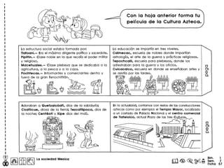La estructura social estaba formada por:
Tlatoani.- Era el maximo dirigente politico y sacerdote.
Pipiltin.- Clase noble en la que recafa el poder militar
y religioso.
Macehuales.- Clase plebeya que se dedicaba a la
agricultura, a la pesca y a la caza.
Pochtecas.- Inform antes y comerciantes dentro y
fu~~gran~:6n~ Tn
Adoraban a Quetzalc6atl, dios de la sabidurfa;
Coatlicue, diosa de la tierra; Tezcatlipoca, dios de
la noche; Centeotl y Xipe dios del mafz.
,i~[1tJ~ La aocledad Mexico
Con la hoja anterior forma tu
pelfcula de la Cultura Azteca.
La educaci6n se impartfa en tres niveles.
Calmecac, escuela de nobles donde impartfan
astrologfa, el ade de la guerra y practicas religiosas.
Tepochcalli, escuela para plebeyos, donde los
adiestraban para la guerra y los oficios. a
Cuicacalco, escuela en donde se ensenaban artes y 1 0>
se asistra por las tardes. <DQ.
~I'
Enla actualidad, contamos con restosde las construcciones
aztecas como por ejemplo: el Templo Mayor, localizado
a un costado de Palacio Nacional y el centro comercial
de Tlatelolco, actual Plaza de las tres Cu turas.
~
Bim. 1
Sem. 7
Ficha 57
 