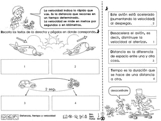 ~
-: ~
.---------------.--------------------------------------
Bim. 1 W 1) ¥ "C>~=~<=
m<@?~.~~ ~~~~la<fO ==
La velocidad indica 10 rapido que
vas. Esla distancia que recorres en
un tiempo determinado.
La velocidad se mide en metros por
segundos 0 en kilometros.
_Jit~fft
• •
Re~ort~loste~~~"'d~I~··derechay pegalos en donde corresponda.l
i--------_·_-------------------------------------------,,
,
,,
,,
.,,
,,,,,
~ ~
@)= @ &!J~
/
.......... 2 seg. . '"................................. ~
r------------------------------------------------------. r-·---------------------------------_·_----------------, :
: :, ,
. ,. ,
: 3 :, ,
, ,, ,
, ., ,
, ., ,
~--------------------_._---_._-------------------------
~ I~ I~ Distancia. tiempo y velocidad
I
I
:1I r······················································
I Este avi6n esta acelerado
I (aumentando la velocidad)
al despegar. ",-2
r·····················································.
Desacelera el avi6n, es
decir, disminuye la
velocidad al aterrizar.
Distancia es la diferencia
de espacio entre una y otra
cosa. 3
r·····················································.
Tiempo es la duraci6n que
se hace de una distancia
a otra. 4
 