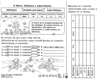 EI Metro. MUltiplos y sUbmultiplos.
I Multiplos 1 Unidad principal I Submultiplos I
kil6metro hect6metro decametro metro dedmetro centfmetro milfmetro
km hm dam m dm em mm
- -
~,
~
@~lit
EI circuito de go-carts mide 450 m.
iCuantos m ha recorrido cad a coche? Escribeen notacion
desarrollada el resultado.
l.-~ ha dado 5 vueltas= 12,2501m = 2 Ian + 2 hm + 5 dam + 0 m
2.-~ha dado 3 vueltas=1 1m = _
==3.-~ha dado 4 vueltas=I~_lm = _
4.-~ ha dado 8 vueltas= 1===lm = _
~
EImetro es la unidad principal de
las medidas. 10 metros forman un
decametro, 100 metros un
hectometro, y 1,000 metros, un
kilometro.
~ ~ ~ EIKil6metro en <@>~ ~@£2 ~ :~~. 1~ 'V~ ~. ~ Flcha. 8100
Resuelve en notacion
desarrollada este cuadro y
pegalo en tu libreta.
E
E
0
"0
E£.
E.::.e:.
"0
E E E E E0
"0 ('f)
N
"'" "'t --0
+= "'t "'t N co "'tC N ('f) --0 ('f)
0 .. .. ..0 ~ 10 0-
 
