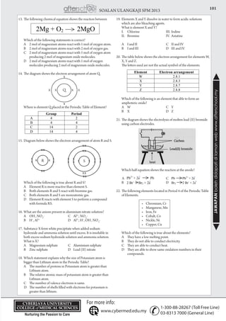 101SOALAN ULANGKAJI SPM 2013
JAWAPANbolehdidapatidilamanwebwww.afterschool.my
KPT/JPS/DFT/USD20
13.	The following chemical equation shows the reaction between
	 Which of the following statements is correct?
	 A	 2 mol of magnesium atoms react with 1 mol of oxygen atom.
	 B	 2 mol of magnesium atoms react with 2 mol of oxygen gas.
	 C	 2 mol of magnesium atoms react with 1 mol of oxygen atom 	
		 producing 2 mol of magnesium oxide molecules.
	 D	 2 mol of magnesium atoms react with 1 mol of oxygen 	
		 molecules producing 2 mol of magnesium oxide molecules.
14.	The diagram shows the electron arrangement of atom Q.
	
	 Where is element Q placed in the Periodic Table of Element?
15.	Diagram below shows the electron arrangement of atom R and S.
	
	
	 Which of the following is true about R and S?
	 A	 Element R is more reactive than element S.
	 B	 Both elements R and S react with bromine gas.
	 C	 Both elements R and S are monoatomic gas.
	 D	 Element R reacts with element S to perform a compound 	
		 with formula RS.
16.	What are the anions present in aluminium nitrate solution?
	 A	OH-
, NO3
-	 C	Al3+
, NO3
-
	 B	H+
, Al3+
	 D	Al3+
, H+
, OH-
, NO3
-
17.	Substance X form white precipitate when added sodium
hydroxide and ammonia solution until excess. It is insoluble in
both excess sodium hydroxide solution and ammonia solution.
	 What is X?
	 A	 Magnesium sulphate	 C	 Aluminium sulphate
	 B	 Zinc sulphate	 D	 Lead (II) nitrate
18.	Which statement explains why the size of Potassium atom is
bigger than Lithium atom in the Periodic Table?
	 A	 The number of protons in Potassium atom is greater than 	
		 Lithium atom.
	 B	 The relative atomic mass of potassium atom is greater than 	
		 Lithium atom.
	 C	 The number of valence electrons is same.
		D	 The number of shells filled with electrons for potassium is 	
		 greater than lithium.
19.	Elements X and Y dissolve in water to form acidic solutions
which are also bleaching agents.
	 What is element X and Y?
	 I.	 Chlorine	 III. 	Iodine
	 II.	 Bromine	 IV. 	Astatine
	 A	 I and II	 C	 II and IV
	 B	 I and III	 D	 III and IV
20.	The table below shows the electron arrangement for elements W,
X, Y and Z.
	 The letters used are not the actual symbol of the elements.
	 Which of the following is an element that able to form an
amphoteric oxide?
	 A	 W	 C	Y
	 B	 X	 D	Z
21.	The diagram shows the electrolysis of molten lead (II) bromide
using carbon electrodes.
					
	 Which half equation shows the reaction at the anode?
		A		 C
	 B		 D
22.	The following elements located in Period 4 of the Periodic Table
of Elements.
	 •	 Chromium, Cr
	 •	 Manganese, Mn
	 •	 Iron, Fe
	 •	 Cobalt, Co
	 •	 Nickle, Ni
	 •	 Copper, Cu
	 Which of the following is true about the elements?
	 A	 They have a low melting point.
	 B	 They do not able to conduct electricity.
	 C	 They are able to conduct heat.
	 D	 They are able to show same oxidation numbers in their 	
		 compounds.
x x x x
x
x
Q
x
x
x
x
x
x
x x x xxx
x
x
x
x
x
x
x x x xxx x xxx R S
 