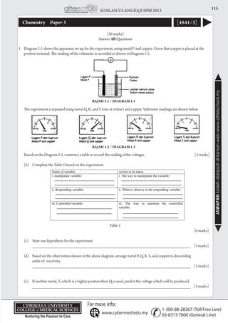 115SOALAN ULANGKAJI SPM 2013
JAWAPANbolehdidapatidilamanwebwww.afterschool.my
KPT/JPS/DFT/USD20
Chemistry 	 Paper 3 [4541/3]
[50 marks]
Answer All Questions
1. 	 Diagram 1.1 shows the apparatus set up for the experiment, using metal P and copper. Given that copper is placed at the
positive terminal. The reading of the voltmeter is recorded as shown in Diagram 1.2.
	 The experiment is repeated using metal Q, R, and S (one at a time) and copper. Voltmeter readings are shown below.
	 Based on the Diagram 1.2, construct a table to record the reading of the voltages.	 [3 marks]
	 (b) 	 Complete the Table 1 based on the experiment.
Table 1
					 [6 marks]
	 (c) 	 State one hypothesis for the experiment.
		 ____________________________________________________________________ 	 [3 marks]
	 (d) 	 Based on the observation shown in the above diagram, arrange metal P, Q, R, S, and copper in descending
		 order of 	reactivity.
		 ____________________________________________________________________ 	 [3 marks]
	 (e) 	 If another metal, T, which is a higher position then Q is used, predict the voltage which will be produced.
		 ____________________________________________________________________ 	 [3 marks]
RAJAH 1.1 / DIAGRAM 1.1
RAJAH 1.2 / DIAGRAM 1.2
 