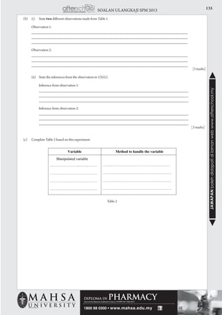 135SOALAN ULANGKAJI SPM 2013
JAWAPANbolehdidapatidilamanwebwww.afterschool.my
	 (b)	 (i) 	 State two different observations made from Table 1.
		 Observation 1:
		 _____________________________________________________________________
		 _____________________________________________________________________ 		
		 _____________________________________________________________________
		
		 Observation 2:
		 _____________________________________________________________________
		 _____________________________________________________________________ 		
		 _____________________________________________________________________
					[3 marks]
		 (ii)	 State the inferences from the observation in 1(b)(i).
			 Inference from observation 1:
			 __________________________________________________________________
			 __________________________________________________________________ 		
		__________________________________________________________________
			 Inference from observation 2:
			 __________________________________________________________________
			 __________________________________________________________________ 		
		__________________________________________________________________ 				
			 [3 marks]
	 (c)	 Complete Table 2 based on this experiment.
Table 2
 