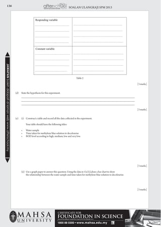 136 SOALAN ULANGKAJI SPM 2013JAWAPANbolehdidapatidilamanwebwww.afterschool.my
Table 2
				 [3 marks]
	 (d) 	 State the hypothesis for this experiment.
		 _____________________________________________________________________
		 _____________________________________________________________________ 		
		 _____________________________________________________________________
							
			 [3 marks]
	 (e)	 (i) 	 Construct a table and record all the data collected in the experiment.
	
			 Your table should have the following titles:
	 	 •	 Water sample
	 	 •	 Time taken for methylene blue solution to decolourise
	 	 •	 BOD level according to high, medium, low and very low.
	
				 [3 marks]
		 (ii)	 Use a graph paper to answer this question. Using the data in 1(e)(i),draw a bar chart to show
			 the relationship between the water sample and time taken for methylene blue solution to decolourise.
							
		 	
				 [3 marks]
 