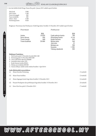 146 SOALAN ULANGKAJI SPM 2013JAWAPANbolehdidapatidilamanwebwww.afterschool.my
3 Aset dan liabiliti Kelab Warga Taman Ria pada 1 Januari 2013 adalah seperti berikut:
		Baki bank		 3 000
	 Stok kantin		 1 500
	 Yuran tertunggak	 200
	 Yuran terdahulu	 300
	 Alatan sukan		 5 500
	 Pemiutang kantin	 4 020
	 Ringkasan Penerimaan dan Pembayaran Kelab bagi tahun berakhir 31 Disember 2013 adalah seperti berikut:
			
	 Maklumat Tambahan:
	 i. Stok kantin pada 31 Disember bernilai RM1 500
	 ii. Pemiutang pada 31 Disember RM3 600
	 iii. Yuran ahli belum diterima RM600
	 iv. Susutnilai alatan sukan 10%
	 v. Kadar bayaran terakru RM55
	 vi. Belanja am terdahulu RM100
	 vi. Insuran dibayar adalah untuk setahun berakhir 1 April 2014
	 Anda dikehendaki menyediakan:
	 (a) 	 Akaun Kawalan Pemiutang	 (3 markah)	
	 (b) 	 Akaun Yuran keahlian	 (3 markah)
	 (c) 	 Akaun dagangan kantin bagi tahun berakhir 31 Disember 2013 	 (4 markah)
	 (d) 	 Penyata Pendapatan dan perbelanjaan bagi tahun berakhir 31 Disember 2013 	 (8 markah)
		(e) 	 Kunci Kira-kira pada 31 Disember 2013	 (7 markah)
 