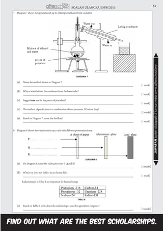 55SOALAN ULANGKAJI SPM 2013
JAWAPANbolehdidapatidilamanwebwww.afterschool.my
7	 Diagram 7 shows the apparatus set-up to obtain pure ethanol from a solution
	 (a)	 Name the method shown in Diagram 7.
		 _________________________________________________________________________ 	 [1 mark]
	 (b)	 Why is water let into the condenser from the lower tube?
		 _________________________________________________________________________ 	 [1 mark]
	 (c)	Suggest one use for the pieces of porcelain?
		 _________________________________________________________________________ 	 [1 mark]
	 (d) 	 The method of purification is a combination of two processes. What are they?
		 _________________________________________________________________________ 	 [2 marks]
	 (e) 	 Based on Diagram 7, name the distillate?
		 _________________________________________________________________________ 	 [1 mark]
8.	 Diagram 8 shows three radioactive rays, each with different penetration force.
	 (a)	 On Diagram 8, name the radioactive rays P, Q and R?
		 _________________________________________________________________________ 	 [3 marks]
	 (b)	 Which ray does not deflect in an electric field
		 _________________________________________________________________________ 	 [1 mark]
Radioisotopes in Table 8 are important for human beings
	 (c)	 Based on Table 8, write down the radioisotopes used for agriculture purposes?
		 _________________________________________________________________________ 	 [2 marks]
DIAGRAM 7
DIAGRAM 8
TABLE 8
 