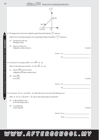 62 SOALAN ULANGKAJI SPM 2013JAWAPANbolehdidapatidilamanwebwww.afterschool.my
12	 The diagram above shows the straight line graph obtained by plotting against x.
	 Rajah di atas menunjukkan graf garis lurus yang didapati dengan memplotkan melawan x.
	 (a)	 Calculate the value of p.
		 Hitungkan nilai p.
	 (b)	Express y in terms of x.
		 Ungkapkan y dalam sebutan x.									[4 marks]
									Answer :	(a) _____________________________
						 				 (b) _____________________________
13	 Given that O is an origin and M(3, −4). If MP = 2i − 3j,
	 Diberi O ialah titik asalan dan M(3, −4). Jika MP = 2i − 3j,
	 (a) 	 Express OM in terms of i and j.
	 	 Ungkapkan OM dalam sebutan i dan j.
	 (b) 	 Find | OP |.
	 	 Cari | OP |.											[3 marks]
									Answer :	(a) _____________________________
						 				 (b) _____________________________
14	 Given that a = 2i + (p + 1)j and b = –3i + 6j, find the value of p in each of the following cases :
	 Diberi a = 2i + (p + 1)j dan b = –3i + 6j, cari nilai p bagi setiap kes yang berikut :
	(a)	a + b is parallel to x-axis.
		 a + b selari dengan paksi-x
	(b)	a is parallel to b.
	 a selari dengan b.											[4 marks]
									Answer : (a) p = __________________________
						 				 (b) p = __________________________
 