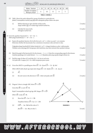 68 SOALAN ULANGKAJI SPM 2013JAWAPANbolehdidapatidilamanwebwww.afterschool.my
	 (b)	 Table 2 shows the marks obtained by a group of students in a particular test.
		 Jadual 2 menunjukkan markah yang diperoleh sekumpulan pelajar dalam satu ujian.
		 (i)	 Without drawing an ogive, find the median marks. 					 [3 marks]
			 Tanpa melukis ogif, cari median bagi markah-markah itu.				
		(ii)	Calculate the mean marks.									[2 marks]
			 Hitungkan markah min.	
10	 Given the quadratic function f(x) = − 4x2
+ 8x − 1.
	 Diberi fungsi kuadratik f(x) = − 4x2
+ 8x − 1.
	 (a)	 Express the quadratic function f(x) in the form p(x + q)2
+ r , where p, q and r 	are constants.
		 Determine whether the function f(x) has a minimum or maximum value and state its value.					
		
		 Ungkapkan fungsi kuadratik f(x) dalam bentuk p(x + q)2
+ r dengan keadaan p, q dan r ialah pemalar.
		 Tentukan sama ada fungsi f(x) mempunyai nilai maksimum atau nilai minimum dan nyatakan nilainya.	 	 [3 marks]
	 (b) 	 Sketch the graph of the function f(x) for the domain − 1 ≤ x ≤ 3. State the corresponding range for this domain.			
	 Lakarkan graf fungsi f(x) untuk domain − 1 ≤ x ≤ 3. Nyatakan julat yang sepadan dengan domain ini.	 	 [3 marks]
				
	 (c) 	 Find the range of values of k such that f(x) = kx has no real roots.								
	 Cari julat nilai k supaya f(x) = kx tidak mempunyai punca nyata.	 					[4 marks]
11	 (a)	 Given that ABCD is a parallelogram where BC = 2i + 3j and CD = − 2i – 2j, find
		 Diberi ABCD ialah sebuah segi empat selari dengan BC = 2i + 3j dan CD = − 2i – 2j, cari
		 (i)	 AC,					
		 (ii)	 the unit vector in the direction of AB. / vektor unit pada arah AB.	 				[4 marks]
TABLE 2 / JADUAL 2
	 (b)	 Diagram 3 shows a triangle ABC where CP = λ CB.
		 Given that AB = a and AC = b .
	
		 Rajah 3 menunjukkan sebuah segi tiga ABC dengan CP = λ CB 		
		 Diberi AB = a dan AC = b .
		 (i) 	 Show that AP = λ a + (1 − λ )b
			 Tunjukkan bahawa AP = λ a + (1 − λ )b
		 (ii)	 If BP = − 3a + 3b, find the value of λ.
		 	 Jika BP = − 3a + 3b, cari nilai λ.								[6 mark]
DIAGRAM 3
 