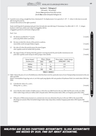 69SOALAN ULANGKAJI SPM 2013
JAWAPANbolehdidapatidilamanwebwww.afterschool.my
Section C / Bahagian C
[40 marks / 40 markah]
Answer two questions from this section
Jawab dua soalan daripada bahagian ini.
12 	A particle moves along a straight line from a fixed point O. Its displacement, S m is given by S = 9t2
– t3
, where t is the time in seconds
after leaving the point Q.
	 (Assume that motion to the right is positive)
	 Suatu zarah bergerak di sepanjang suatu garis lurus bermula dari satu titik tetap O. Sesarannya, S m, diberi oleh S = 9t2
– t3
, dengan
keadaan t ialah masa, dalam saat, selepas meninggalkan titik Q.
	 (Anggapkan gerakan ke arah kanan sebagai positif)
	 Find / Cari
	 (a)	 the distance travelled the 2nd
second,									[2 marks]
		 jarak yang dilalui dalam saat kedua,									
	 (b)	 the time at which the velocity of the particle is uniform,					
		 masa ketika zarah mencapai halaju seragam,								[3 marks]		
			
	 (c)	 the value of t when the particle passes the point Q again,					
		 nilai t apabila zarah itu melalui titik Q semula,								[2 marks]		
				
	 (d)	 the range of values of t during which the particle is moving towards the point Q after instantaneous rest.
		 julat nilai t apabila zarah menuju ke titik Q selepas rehat seketika.						[3 marks]	
13	 Table 3 shows the price of a set of football jersey which has been worn by a particular team at Lion Championship tournament in the year
2003 and 2004.
	 Jadual 3 menunjukkan harga bagi satu set  jersi bola sepak yang dipakai oleh satu pasukan di kejohanan Piala Lion untuk tahun 2003 dan
2004.
	 (a)	 Calculate the values of x, y and z.											
	 Hitung nilai x, y dan z. 										 [4 marks]		
								
	 (b)	 Given that the index number of Adibas jersey is 120 in the year 2003 based on the year 2002, find the price in the year 2002.	
		 Diberi indeks harga untuk jersi Adibas ialah 120 pada tahun 2003 berasaskan tahun 2002, cari harganya pada tahun 2002.   
														[2 marks]		
								
	 (c)	 If the price of Nikas jersey increases at a constant rate every year, determine the price in the year 2005 to the nearest RM.	
		 Jika harga jersi jenama Nikas bertambah dengan kadar tetap setiap tahun, tentukan harganya pada tahun 2005 kepada RM 	 	
	terdekat. 											[4 marks]
TABLE 3 / JADUAL 3
 