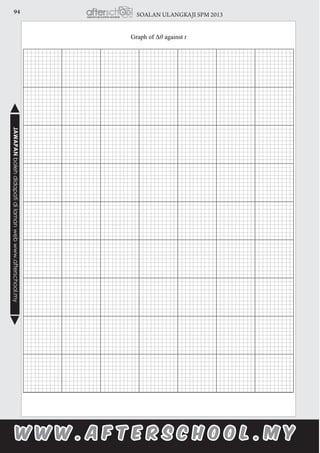 94 SOALAN ULANGKAJI SPM 2013JAWAPANbolehdidapatidilamanwebwww.afterschool.my
 