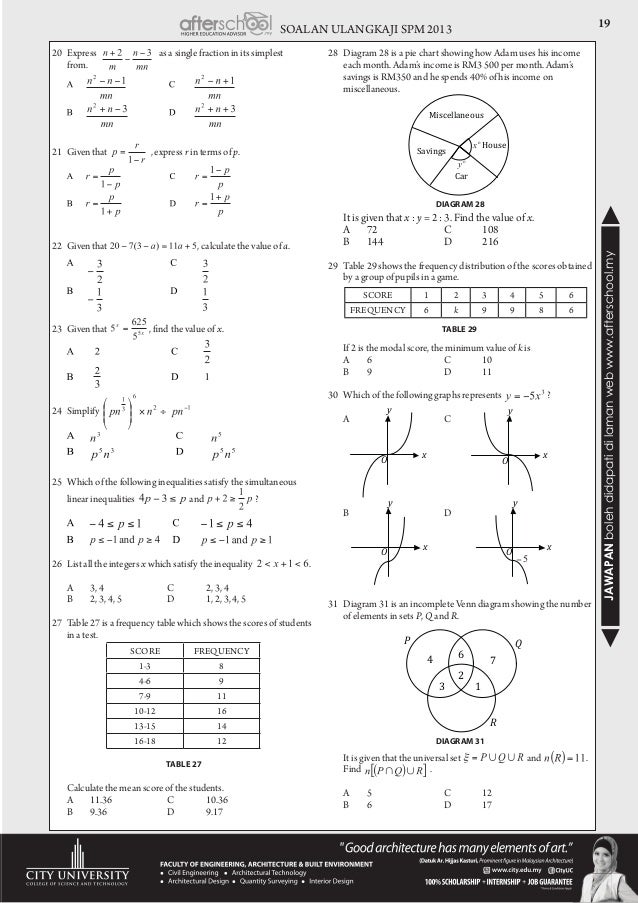 SOALAN ANALISIS SPM 2013