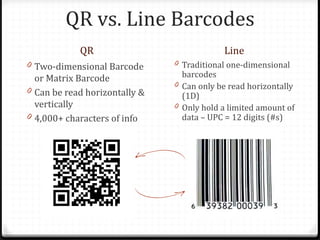 QR vs. Line Barcodes
            QR                             Line
0 Two-dimensional Barcode      0 Traditional one-dimensional
  or Matrix Barcode              barcodes
                               0 Can only be read horizontally
0 Can be read horizontally &
                                 (1D)
  vertically                   0 Only hold a limited amount of
0 4,000+ characters of info      data – UPC = 12 digits (#s)
 