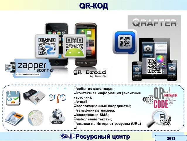 Qr код на машине