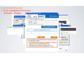 QR코드 스캔에 기초한 보안 결제 시스템