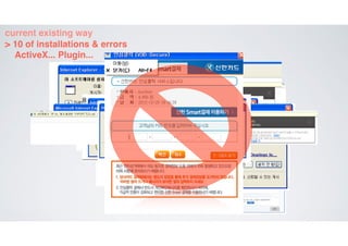 QR코드 스캔에 기초한 보안 결제 시스템
