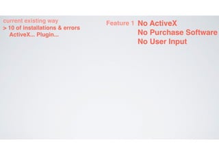 QR코드 스캔에 기초한 보안 결제 시스템