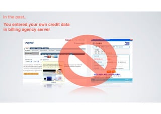 QR코드 스캔에 기초한 보안 결제 시스템