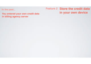 QR코드 스캔에 기초한 보안 결제 시스템