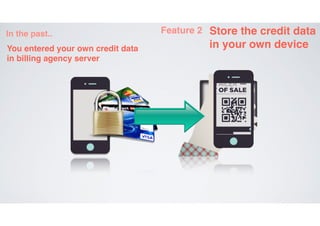 QR코드 스캔에 기초한 보안 결제 시스템