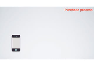 QR코드 스캔에 기초한 보안 결제 시스템