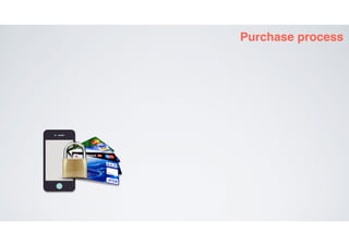 QR코드 스캔에 기초한 보안 결제 시스템