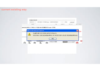 QR코드 스캔에 기초한 보안 결제 시스템
