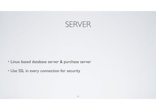 QR코드 스캔에 기초한 보안 결제 시스템