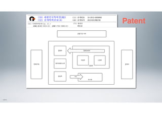 QR코드 스캔에 기초한 보안 결제 시스템