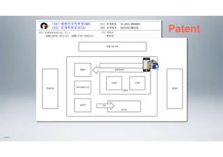 QR코드 스캔에 기초한 보안 결제 시스템