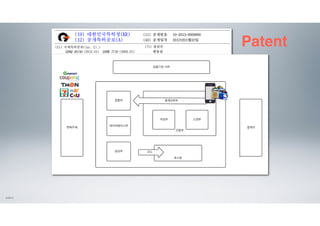 QR코드 스캔에 기초한 보안 결제 시스템