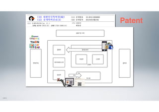 QR코드 스캔에 기초한 보안 결제 시스템