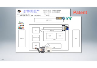 QR코드 스캔에 기초한 보안 결제 시스템