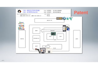 QR코드 스캔에 기초한 보안 결제 시스템