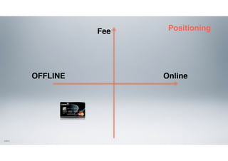 QR코드 스캔에 기초한 보안 결제 시스템