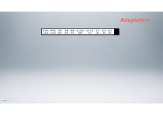 QR코드 스캔에 기초한 보안 결제 시스템