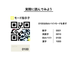 読解・QRコード（かんたんなやつ） #nitaclt