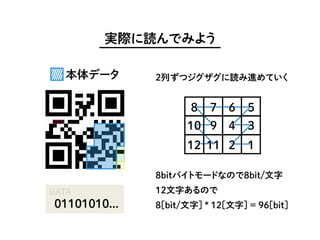 読解・QRコード（かんたんなやつ） #nitaclt