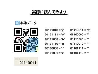 読解・QRコード（かんたんなやつ） #nitaclt
