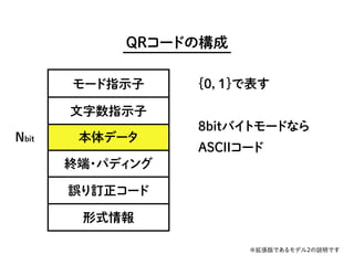 読解・QRコード（かんたんなやつ） #nitaclt
