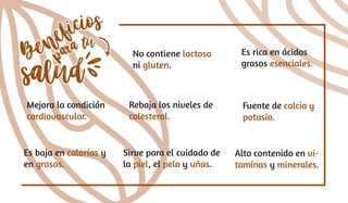 No contiene lactosa
ni gluten.
Es baja en calorías y
en grasas.
Rebaja los niveles de
colesterol.
Fuente de calcio y
potasio.
Alto contenido en vi-
tamínas y minerales.
Es rica en ácidos
grasos esenciales.
Mejora la condición
cardiovascular.
Sirve para el cuidado de
la piel, el pelo y uñas.
 