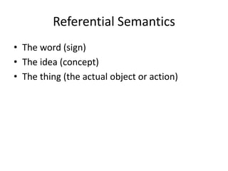 Referential Semantics
• The word (sign)
• The idea (concept)
• The thing (the actual object or action)
 
